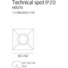 Technical Spot