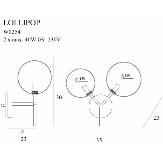 Бра Lollipop