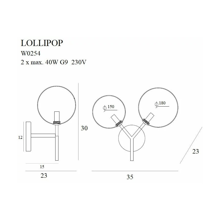 Бра Lollipop